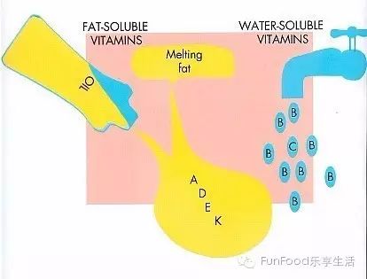 补硒多少不算过量（过量补硒有副作用吗）-硒宝网