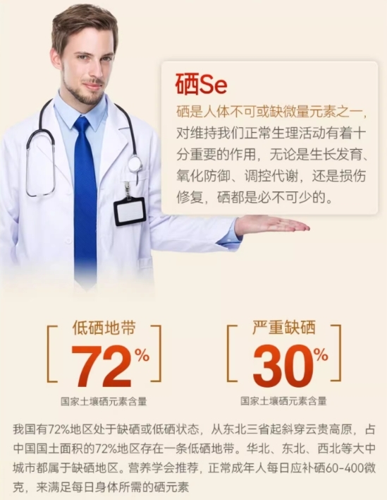 补硒元素要吃什么(硒元素需要补吗)-硒宝网