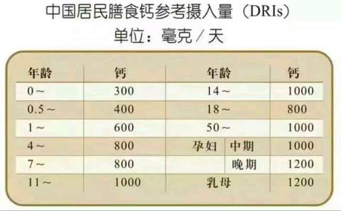 婴儿如何补铜和硒（宝宝补硒的食物有哪些）-硒宝网