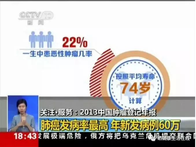 补硒对肝脏的疗效（补硒肝脏）-硒宝网