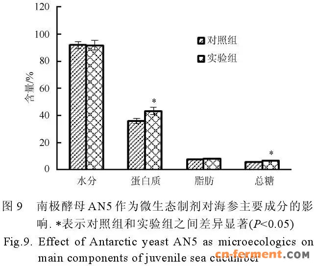 对繁殖牛怎么补硒(繁殖母牛怎么补硒)-硒宝网
