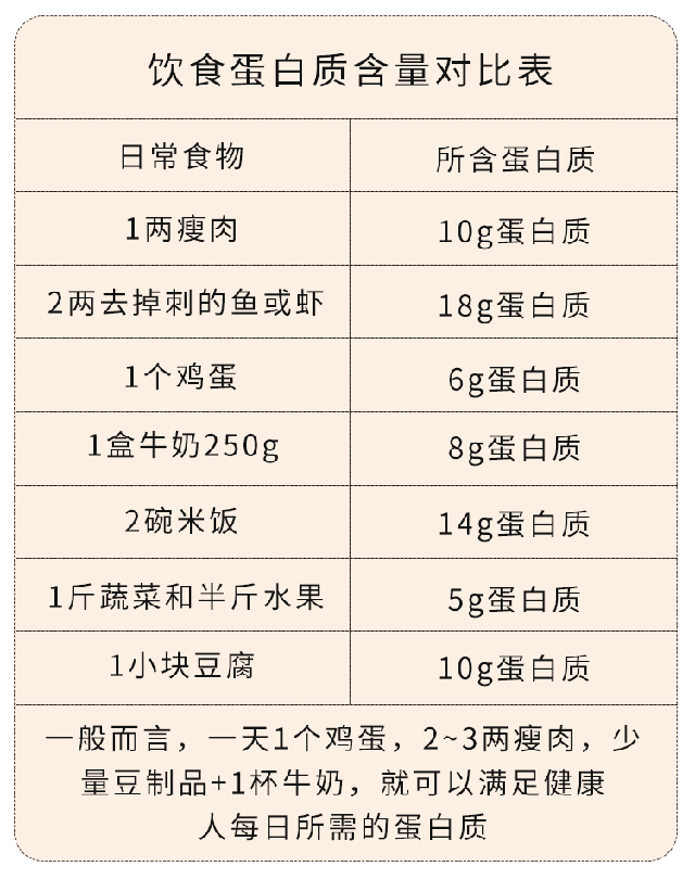 硒钙同补专家讲座（硒钙片的好处）-硒宝网