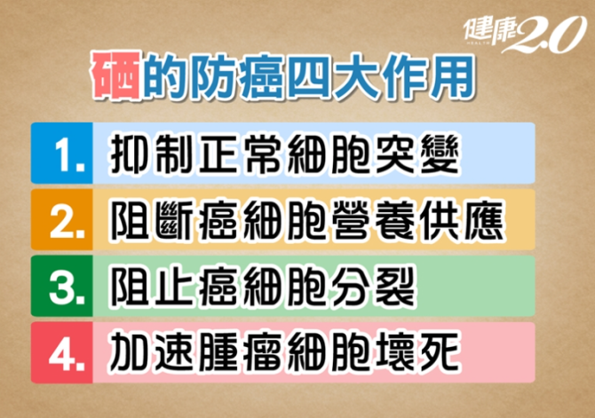 儿童补硒量是多少（儿童补硒推荐用量）-硒宝网