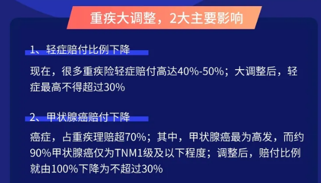 甲减补硒月经推迟（甲减月经推迟）-硒宝网