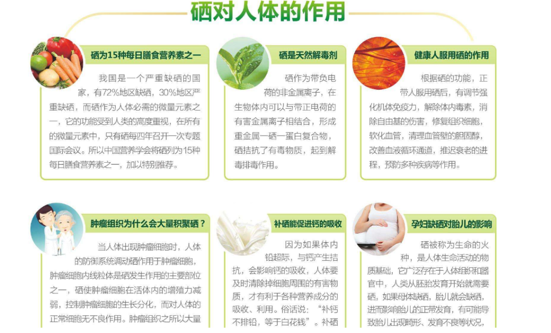 补硒是碱性食物吗（碱性补品有哪些）-硒宝网