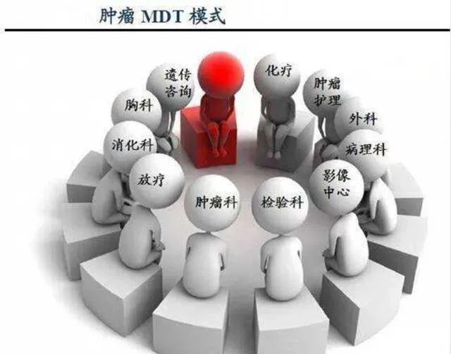 肺炎补硒有好处吗(好处肺炎补硒有效果吗)-硒宝网