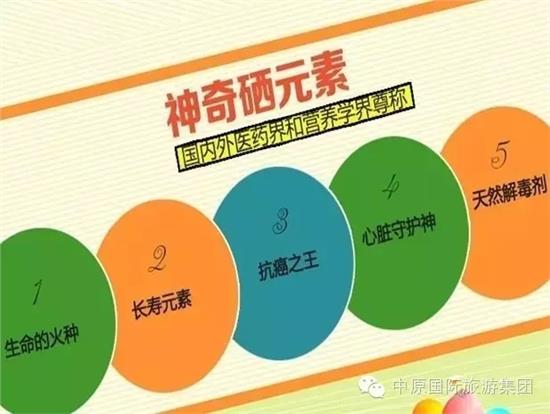 科学补硒公益活动（全民科学补硒工程管理办公室）-硒宝网