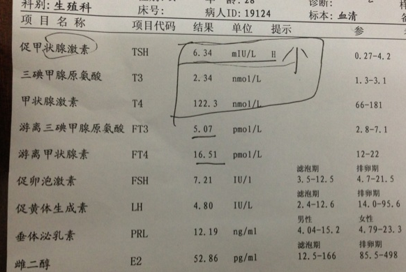 孕期甲减能补硒吗(甲减孕妇可以吃硒酵母片吗)-硒宝网