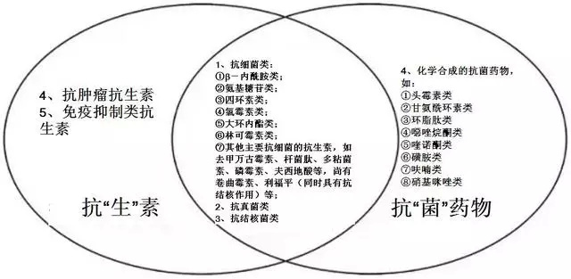老年人补硒与睡眠（补硒可以提高老年人的健康水平）-硒宝网