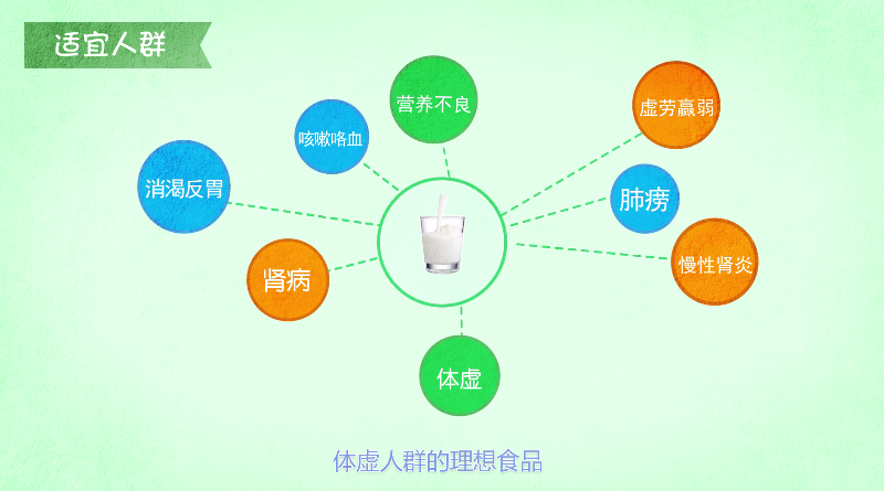 老年人补硒与睡眠（老年人补硒的重要性）-硒宝网