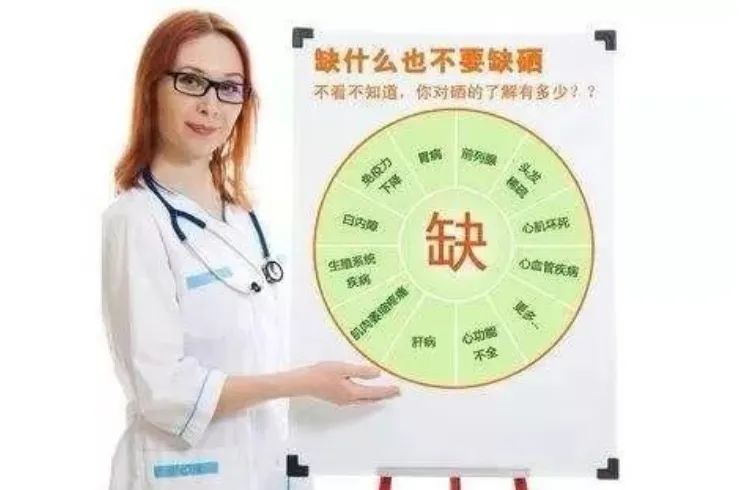 补硒预防宫颈癌吗(补硒对宫颈癌前病变有好处吗)-硒宝网