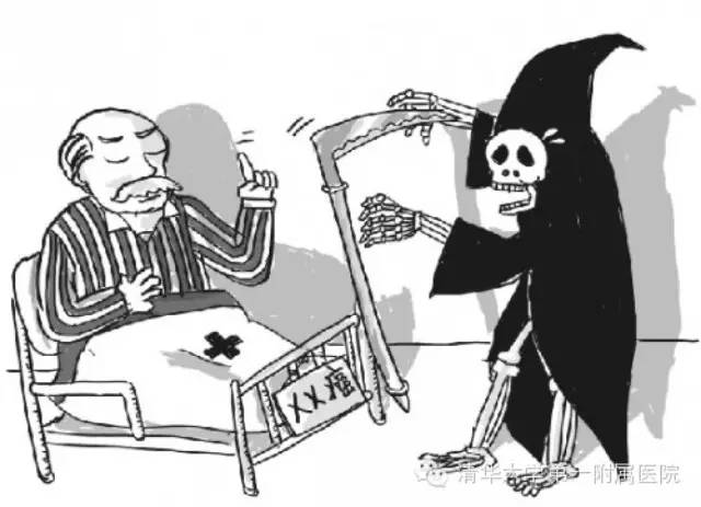 食道癌补硒能好吗(癌症能补硒)-硒宝网