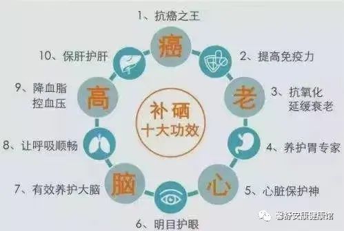 亚甲减需要补硒吗（亚临床甲减补硒）-硒宝网