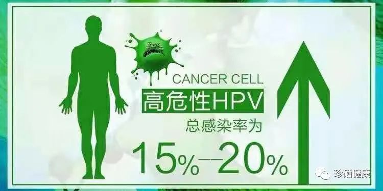 补硒预防宫颈癌吗（硒治疗宫颈癌）-硒宝网