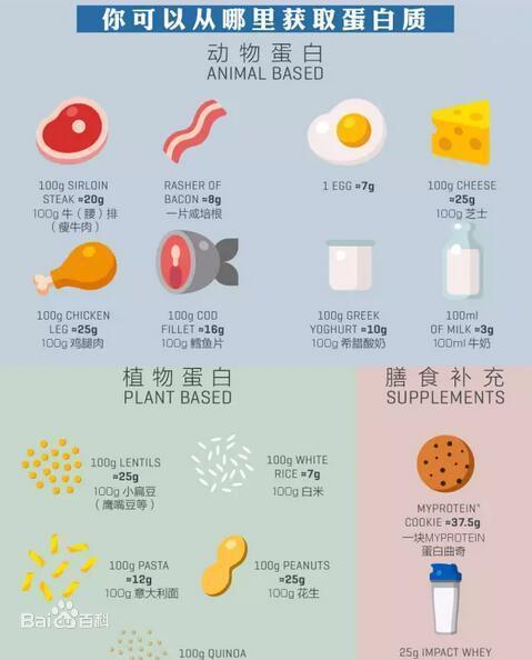 直肠癌吃什么补硒（直肠癌可以吃硒吗）-硒宝网