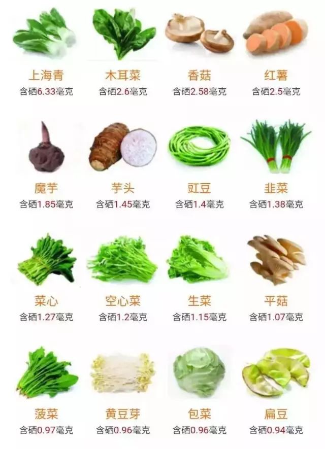 补硒健康水怎么样(硒健康)-硒宝网