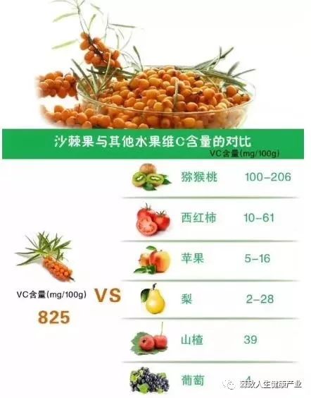 牛皮癣用什么补硒(全民补硒)-硒宝网