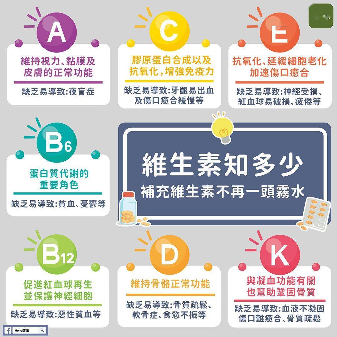 健美生补硒营养片(健美生富硒片)-硒宝网