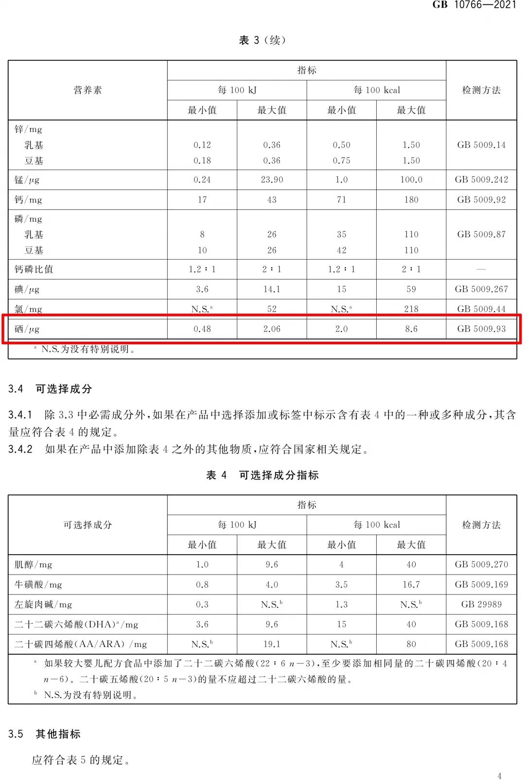 婴幼儿可以补硒吗(宝宝补硒)-硒宝网