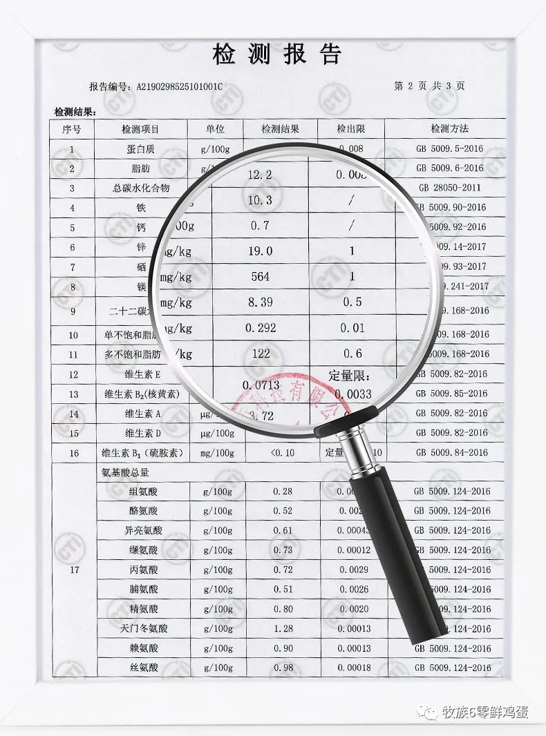 蛋鸡多长时间补硒(多长补时间硒蛋鸡最佳)-硒宝网