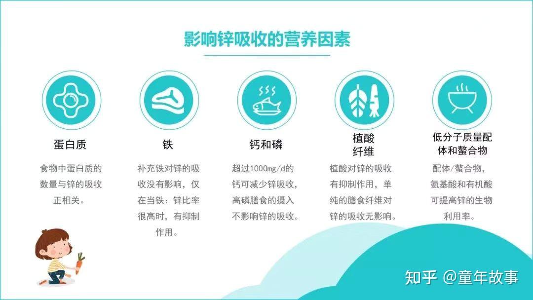 口腔溃疡能补硒吗(口腔能补溃疡硒片吗)-硒宝网