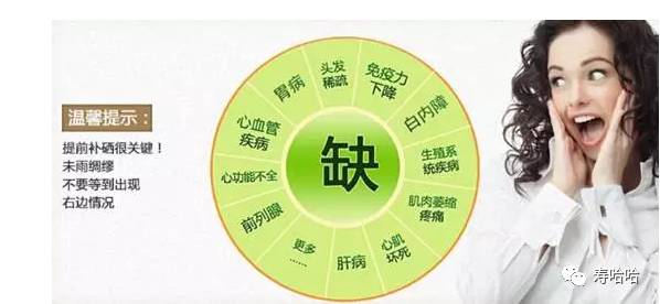 胰腺癌补硒有用么(硒胰腺癌)-硒宝网