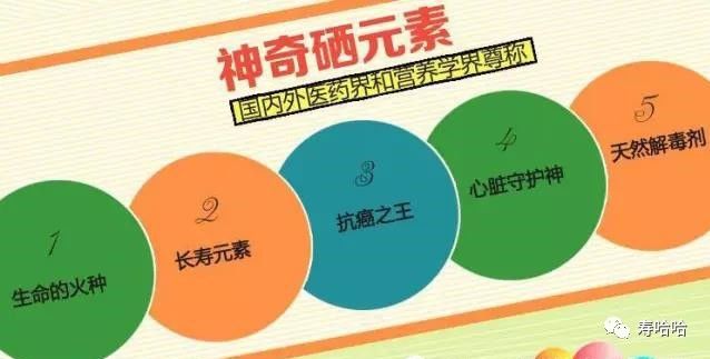 胰腺癌补硒有用么(硒胰腺癌)-硒宝网