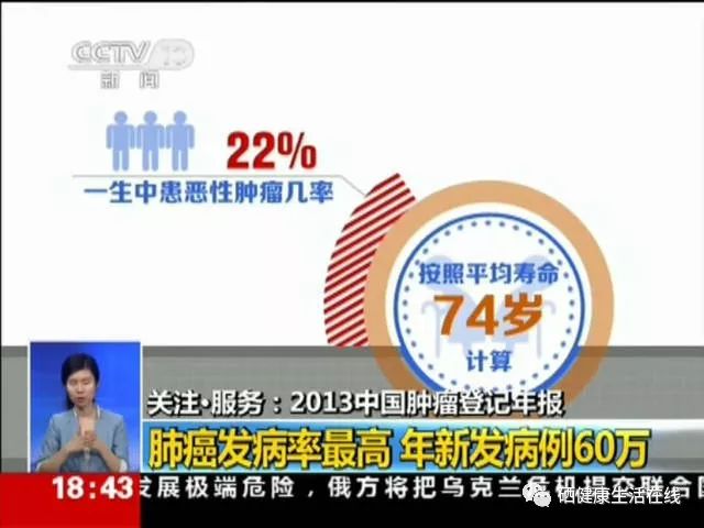 长期补硒会伤肝吗(补硒对肝脏的好处吗)-硒宝网