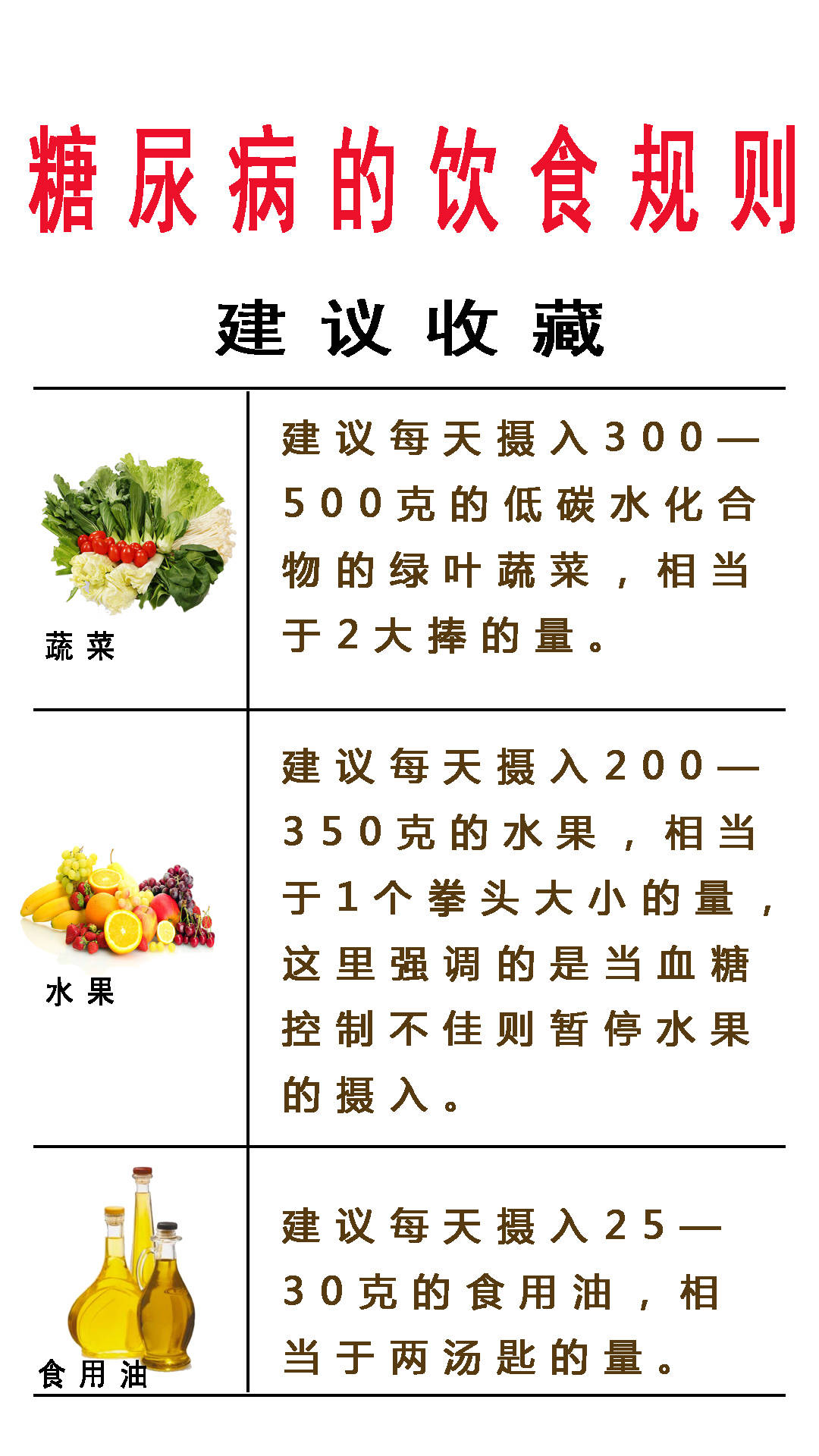 血糖高吃什么补硒（硒对高血糖有什么好处）-硒宝网