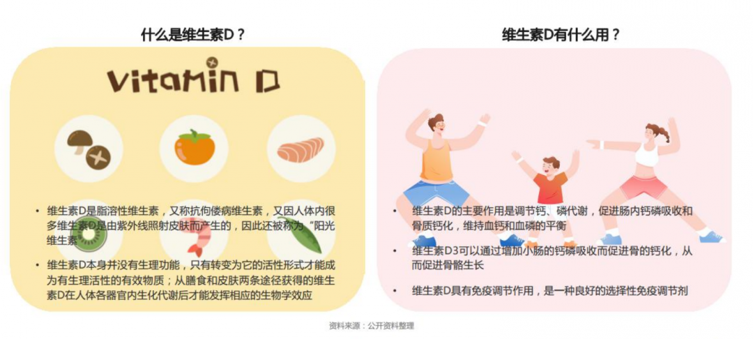 补维生素硒吃什么(补充维生素硒的好处)-硒宝网