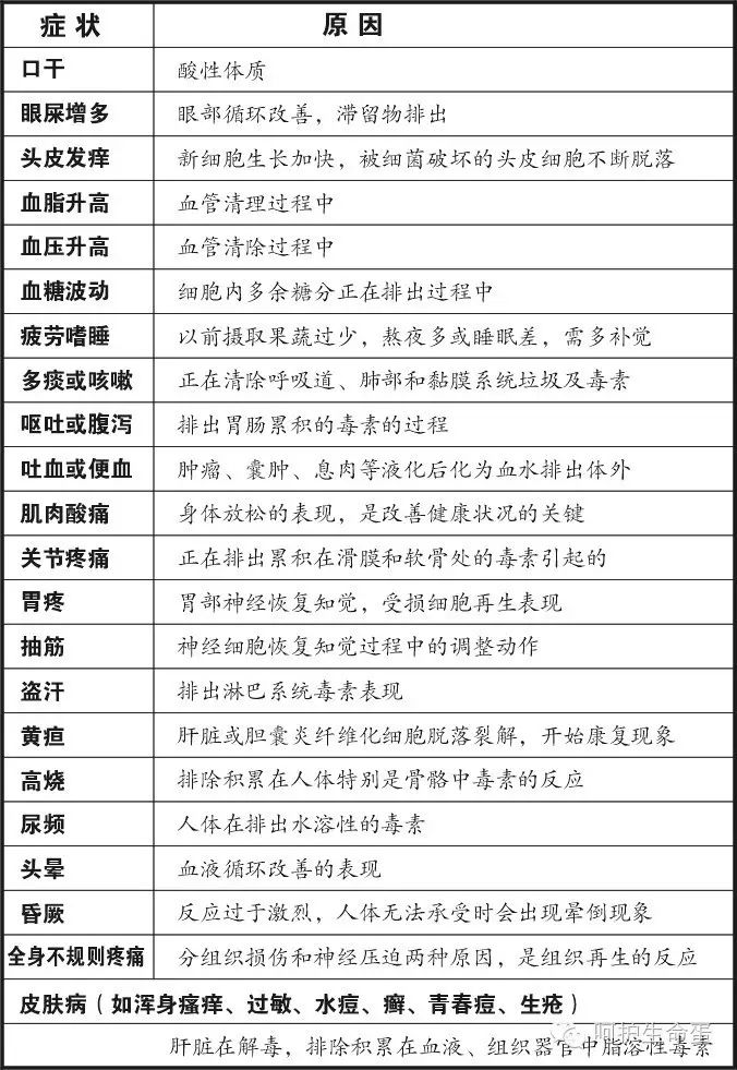 哺乳期能否喝补硒(哺乳期补硒可以喂奶吗)-硒宝网