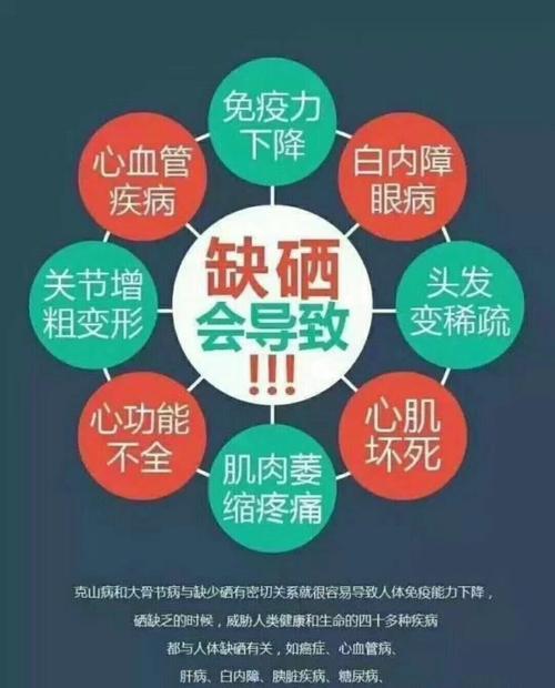 抗癌防衰话不补硒（硒抗癌防癌的三大绝招）-硒宝网