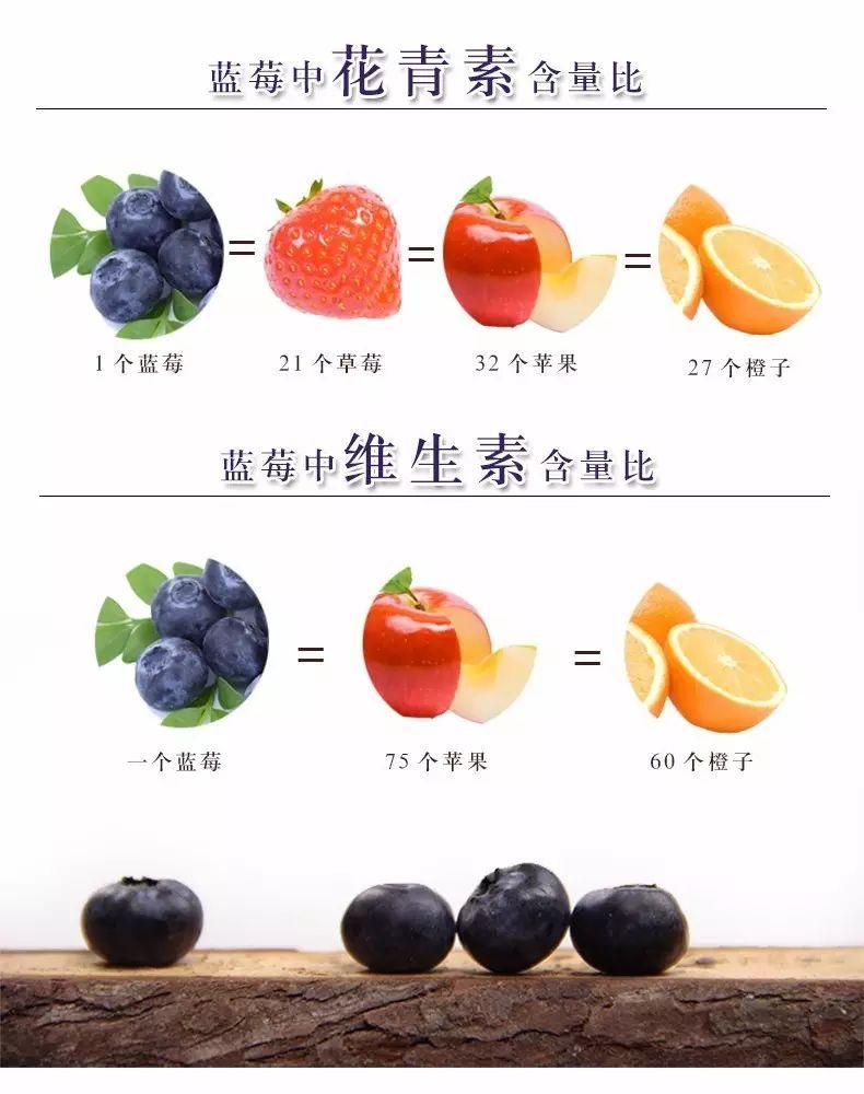 胡萝卜补硒和钾吗(胡萝卜能补钾吗)-硒宝网