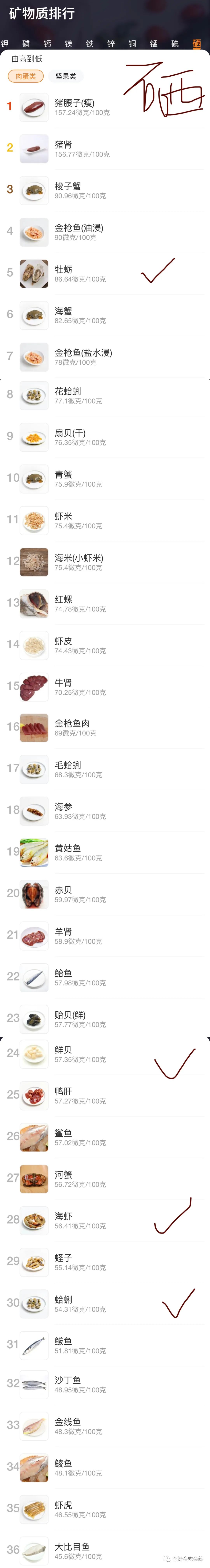 补硒要每天都吃吗(补硒可以吃多久)-硒宝网