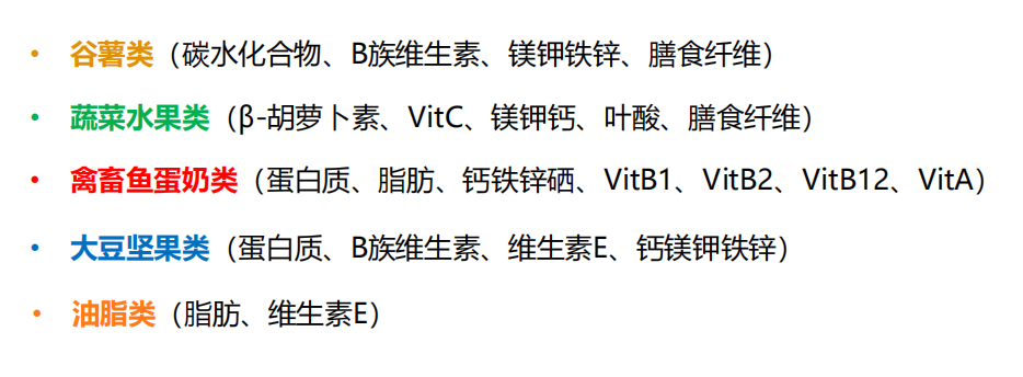 吃善存可以补硒吗(硒可以随便补充吗)-硒宝网