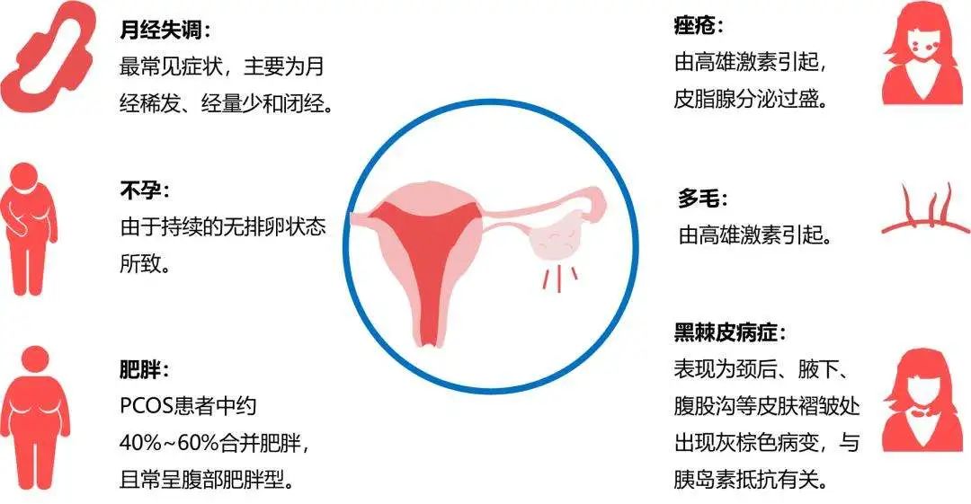 女性备孕要补硒吗（补女性备孕硒要多少）-硒宝网