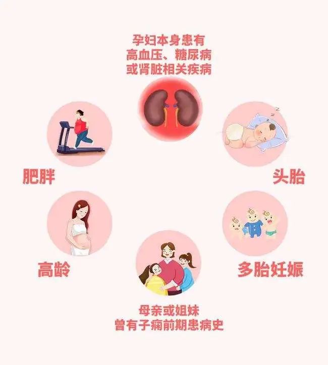 女性备孕要补硒吗（补女性备孕硒要多少）-硒宝网