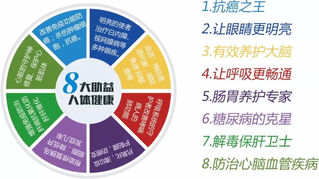 老年人为什么补硒(老人补硒的危害)-硒宝网