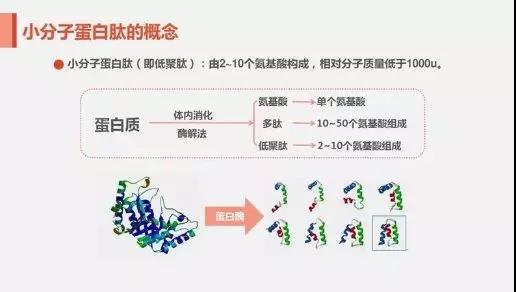 小孩儿补硒的作用（儿童补硒好处）-硒宝网