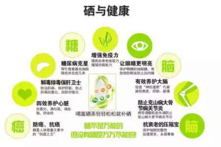 人体缺钾能补硒吗(缺硒的人)-硒宝网