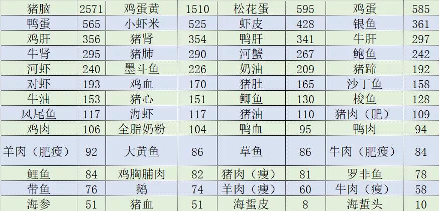铁硒同补合剂猪用(给猪补铁的作用)-硒宝网