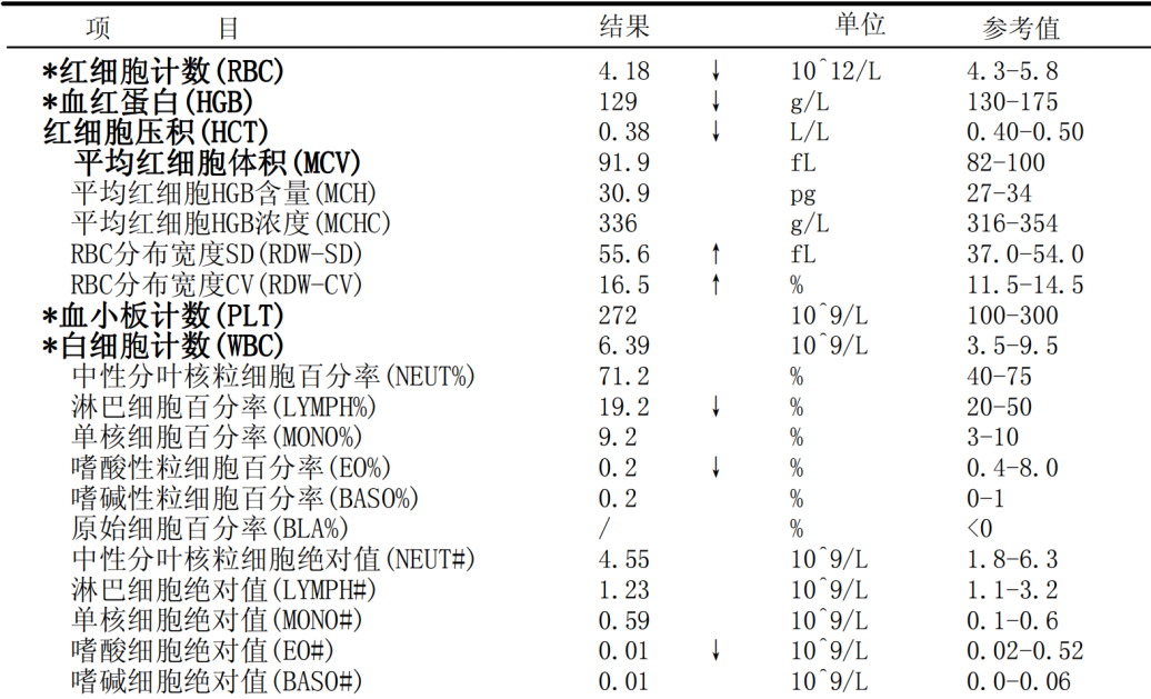 补硒可预防克山病（克山病补充硒吃什么）-硒宝网