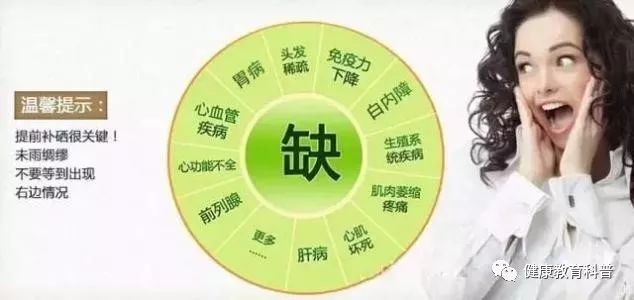 科学补硒心得体会(科学dv心得体会)-硒宝网