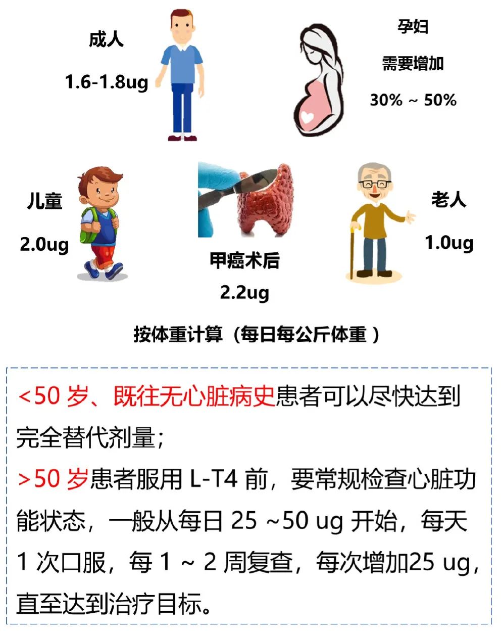 甲减补硒吃什么药（甲减吃补硒的药可以好吗）-硒宝网