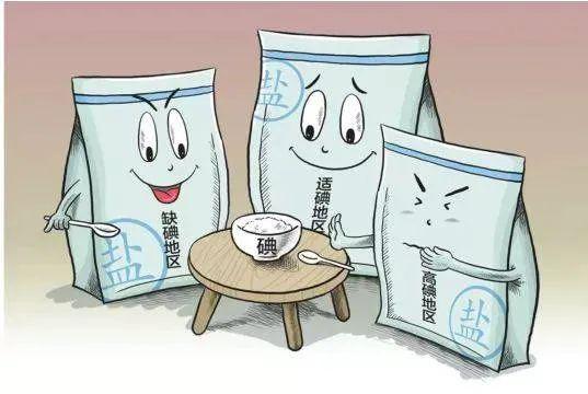 甲亢要补碘跟硒么(甲亢病人补硒)-硒宝网