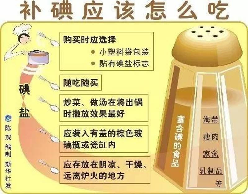 甲亢要补碘跟硒么(甲亢病人补硒)-硒宝网