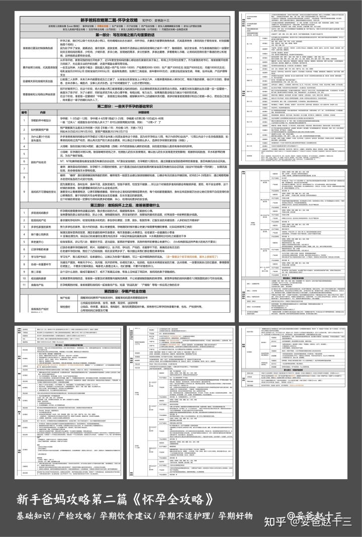 女人备孕用补硒吗（备孕期可以补硒吗）-硒宝网