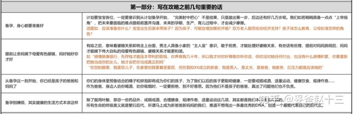 女人备孕用补硒吗（备孕期可以补硒吗）-硒宝网