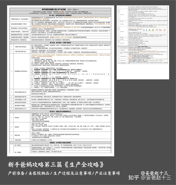 女人备孕用补硒吗（备孕期可以补硒吗）-硒宝网