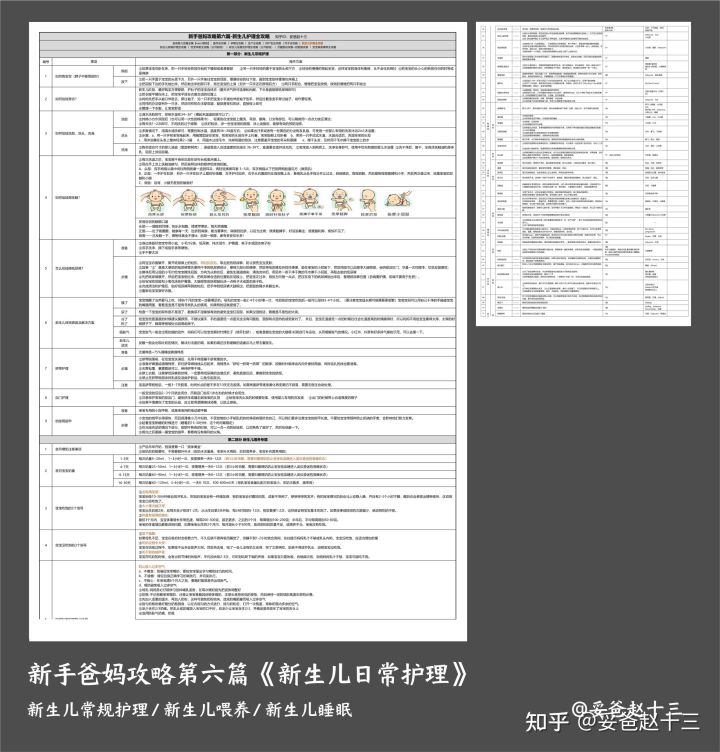 女人备孕用补硒吗（备孕期可以补硒吗）-硒宝网